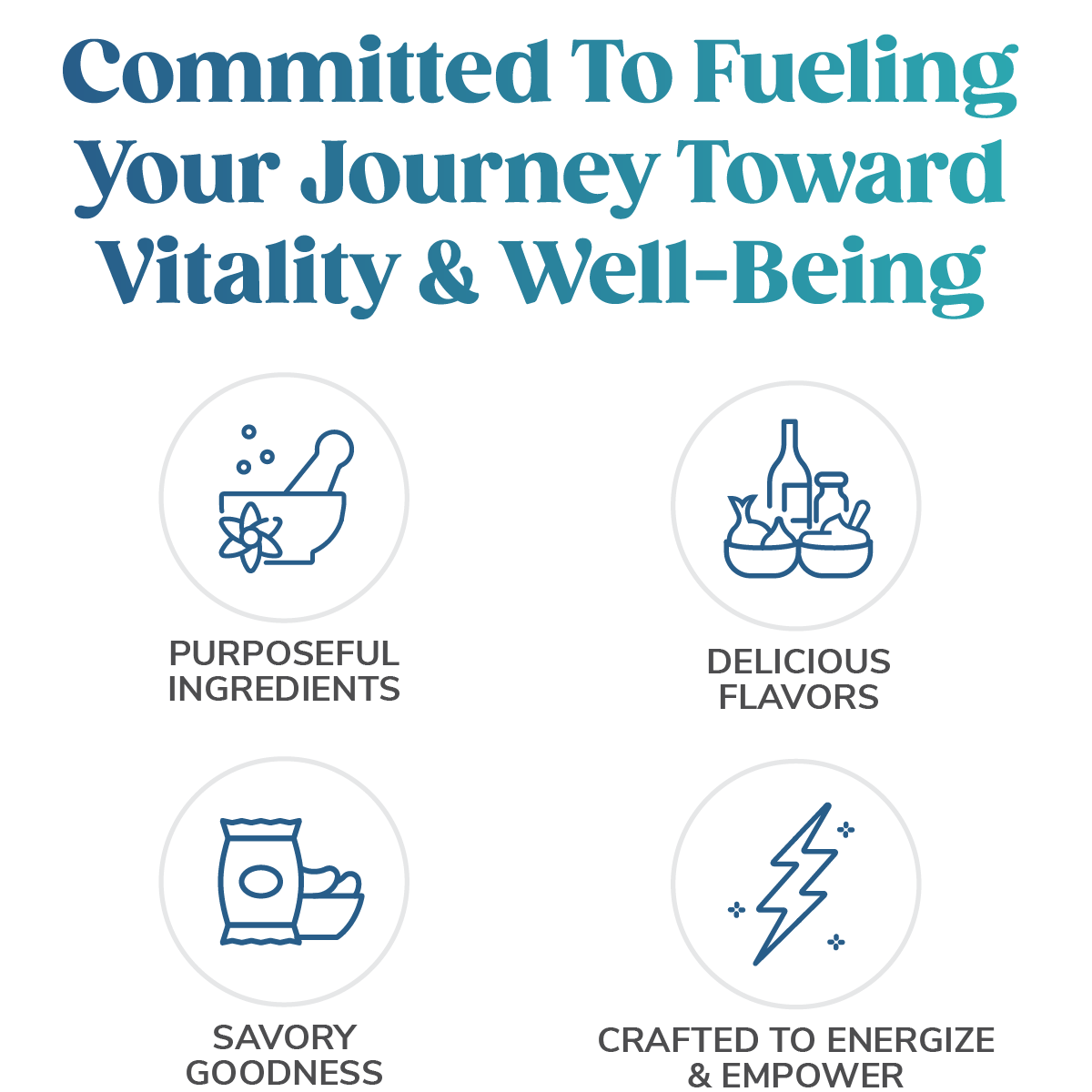 Committed To Fueling Your Journey Toward Vitality & Well-Being. 