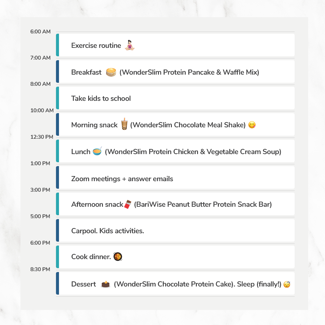 A Day in the Life on the Premium Meal Plan