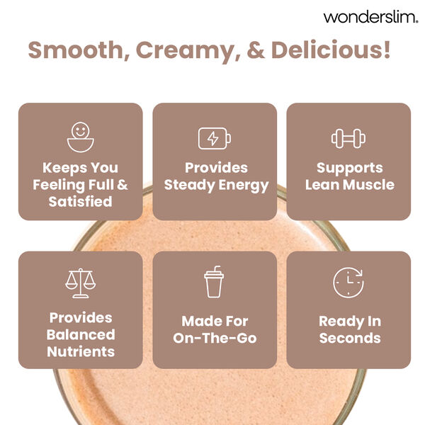 Meal Replacement Shakes (7ct) image number null