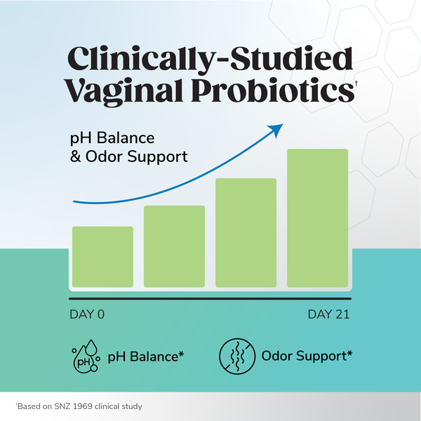 Chewable Calcium Citrate 500mg with Vitamin D3, Magnesium & Probiotics image number null