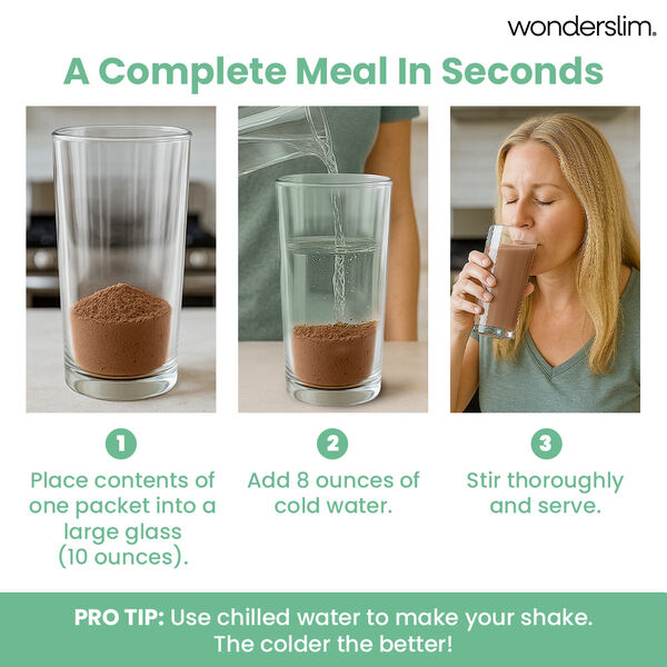 Meal Replacement Shakes (7ct) image number null