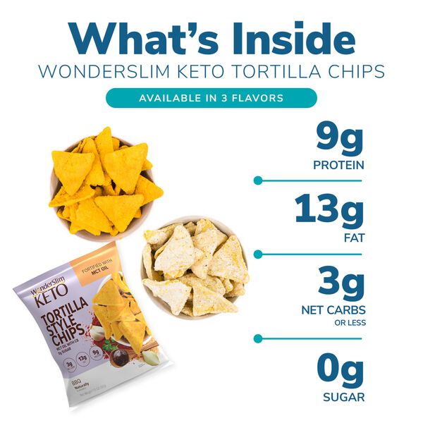 KETO Tortilla Chips (7ct) image number null